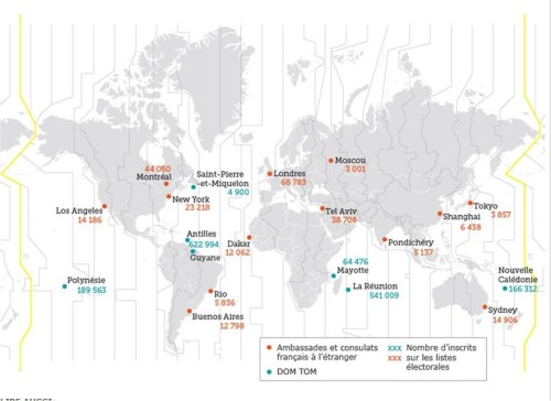 Infographie Le Figaro