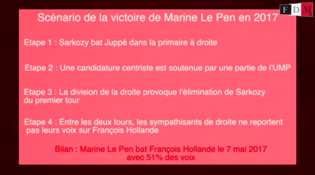 Extrait de la vidéo 10 minutes pour comprendre